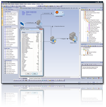 企業建模工具 Enterprise Architect 9.2 發布，引領計算機軟件設計新篇章