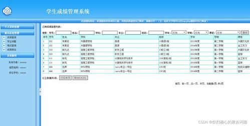 MySQL數(shù)據(jù)庫筆記 計算機(jī)軟件設(shè)計中的關(guān)鍵角色
